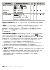 Страница 162