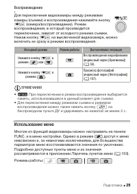 Страница 29