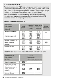 Страница 44