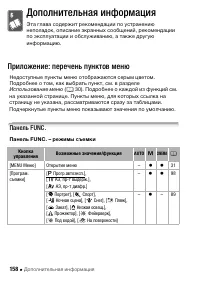 Страница 158