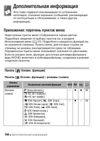 Страница 194