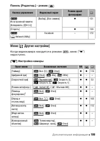 Страница 199
