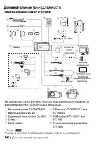 Страница 248