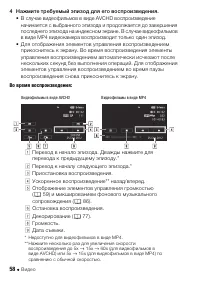 Страница 58