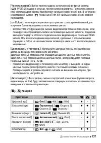 Страница 137