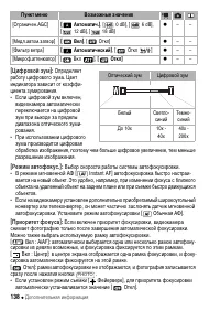 Страница 138