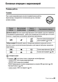 Страница 29