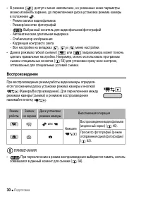 Страница 30