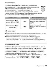 Страница 29