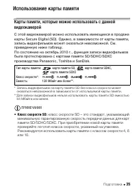 Страница 35
