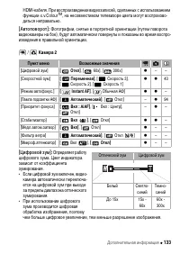 Страница 133