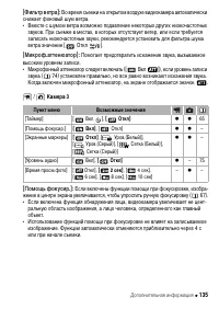 Страница 135