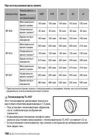 Страница 168