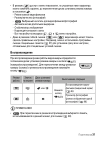 Страница 31