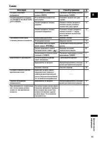 Страница 85