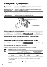 Страница 104