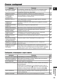Страница 139