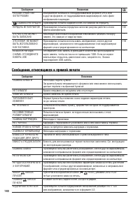 Страница 140