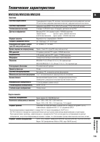 Страница 155