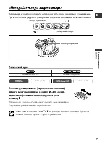 Страница 27