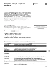 Страница 135