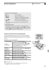 Страница 143