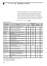 Страница 146