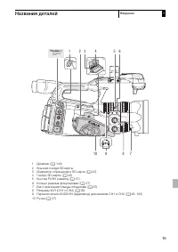 Страница 15