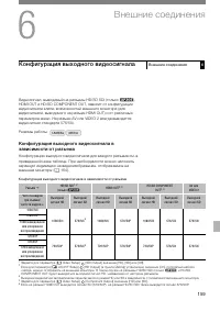 Страница 159