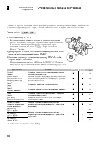Страница 198