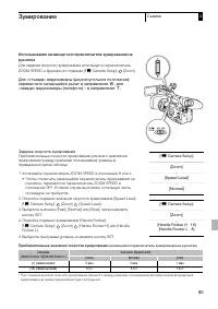 Страница 85