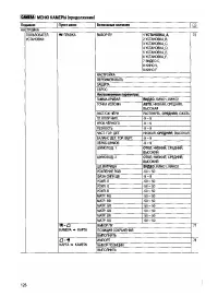 Страница 126