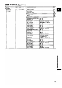 Страница 127