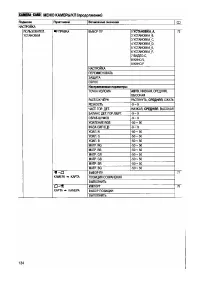 Страница 134