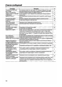 Страница 142