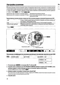 Страница 56