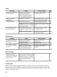 Страница 112