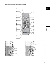 Страница 13