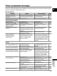 Страница 141
