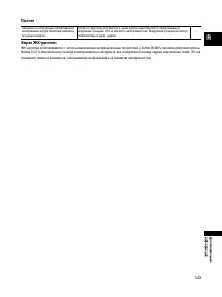 Страница 143