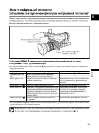Страница 53