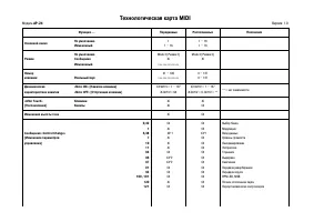 Страница 34