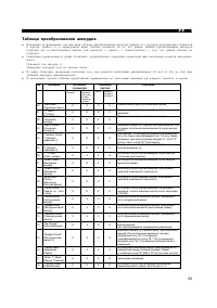 Страница 59