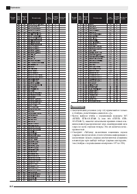 Страница 70