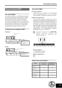 Страница 11