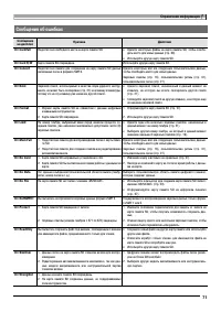 Страница 73