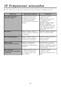 Страница 30