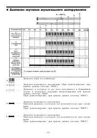 Страница 64