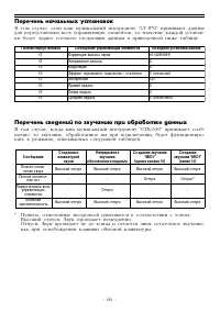 Страница 66