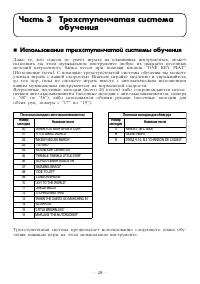 Страница 28